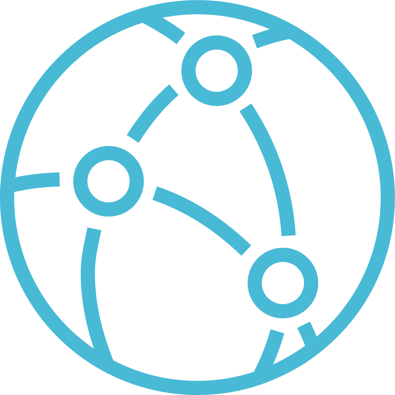gateway api aws serverless